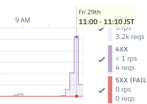 スクリーンショット 2021-10-29 11.20.43.png