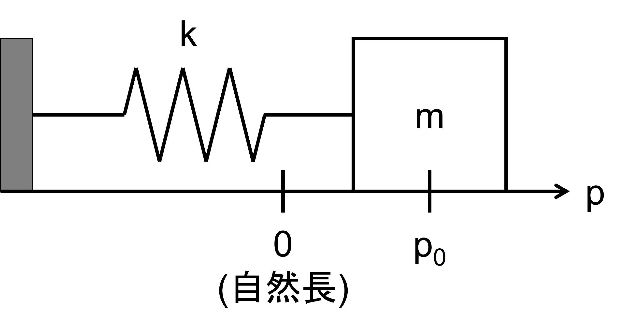 バネマス系.jpg
