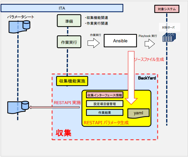 図4-1.png