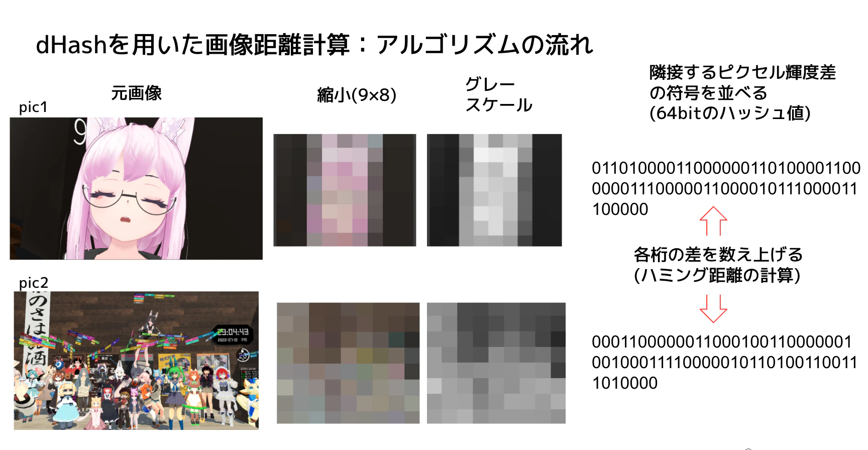 スクリーンショット 2022-09-25 2.53.22.png