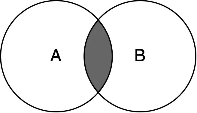 intersection.png