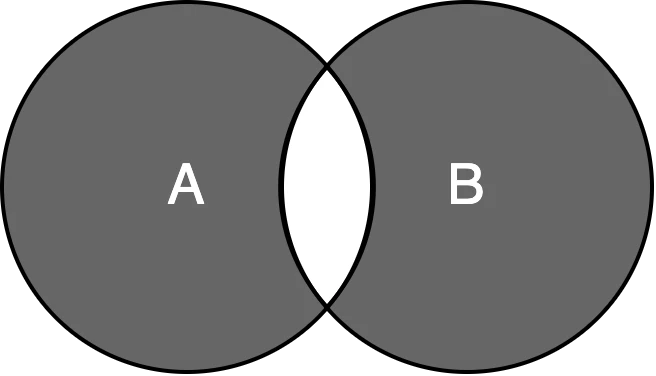 symmetricDiff.png