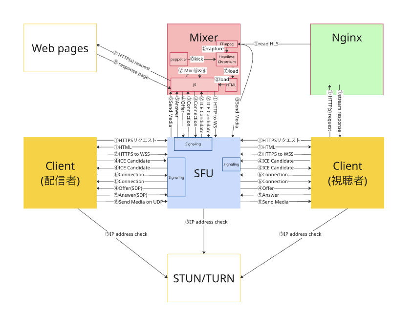 スクリーンショット 2025-12-18 1.43.54.png