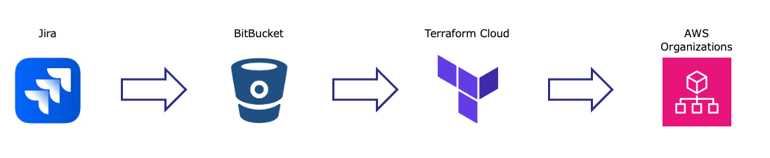 スクリーンショット 2023-12-22 16.09.10.png