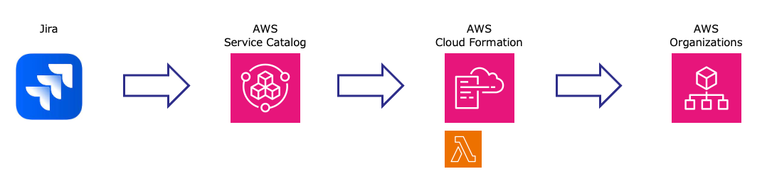 スクリーンショット 2023-12-22 16.09.19.png