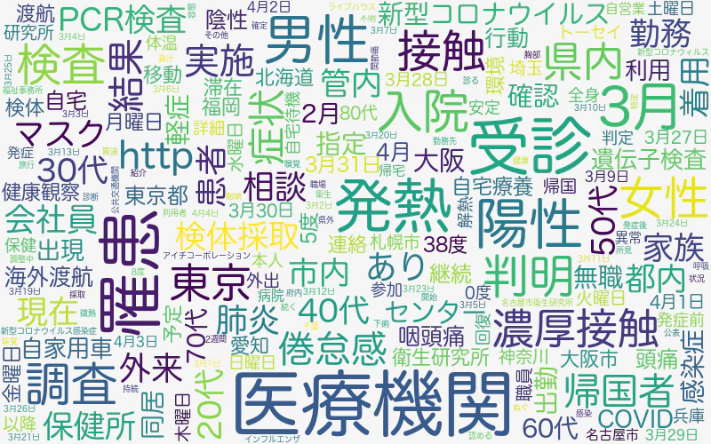 wordcloud (5).png