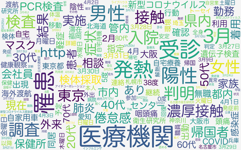 wordcloud (5).png