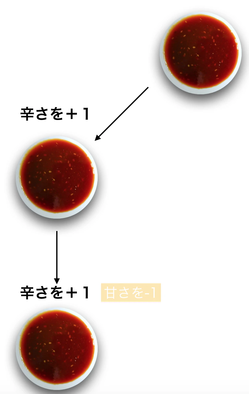 スクリーンショット 2019-06-16 19.21.08.png