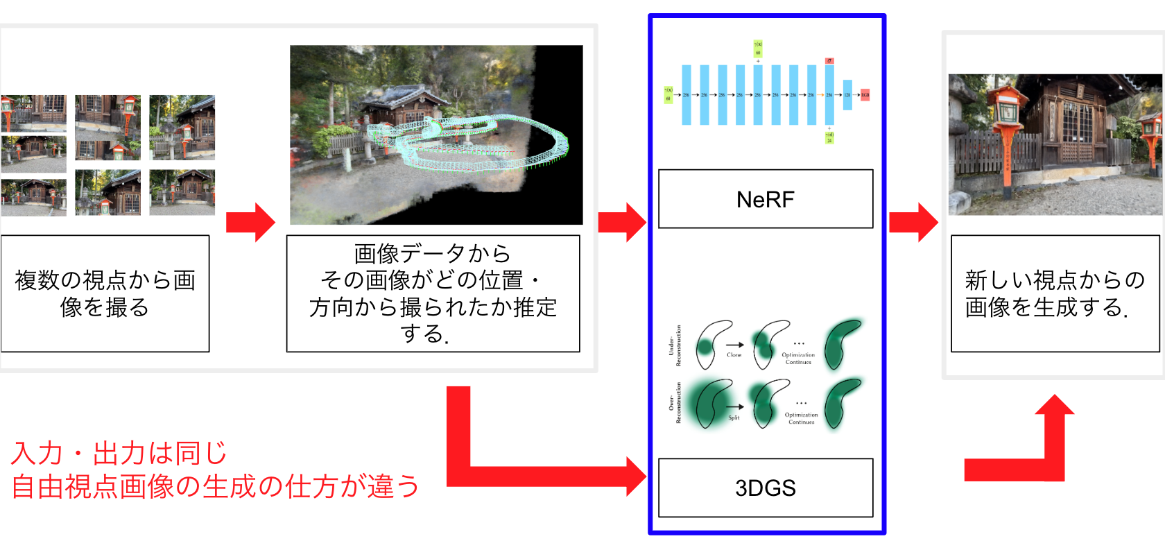 スクリーンショット 2025-03-13 17.21.37.png