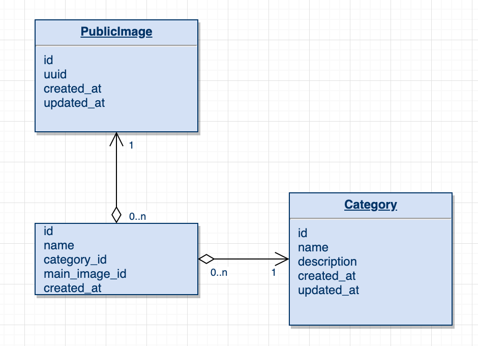 Untitled_Diagram_drawio_-_draw_io.png