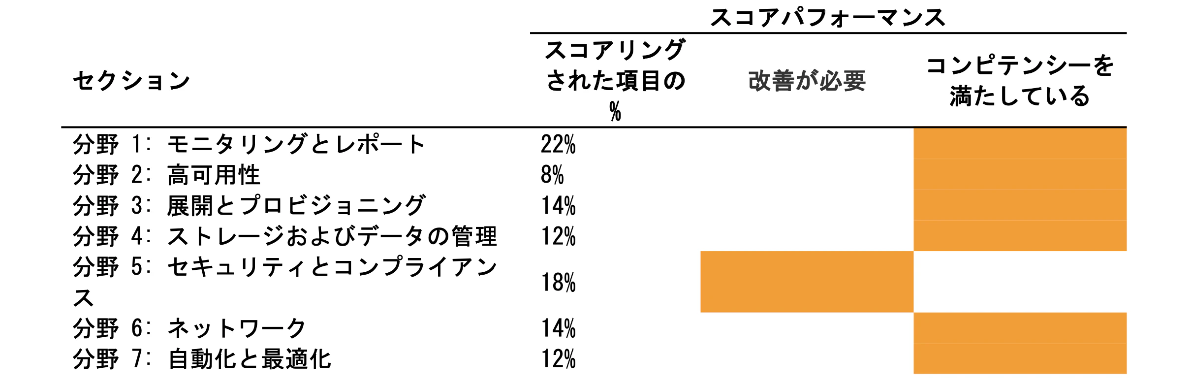 スクリーンショット 2021-06-29 19.53.25.png