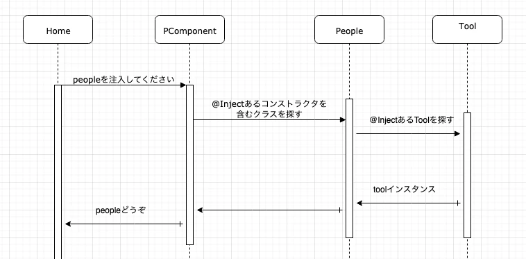 スクリーンショット 2019-12-20 21.36.08.png