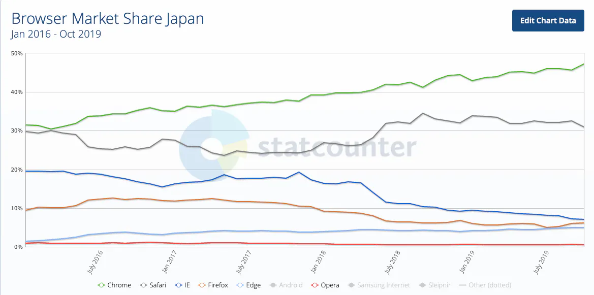 スクリーンショット 2019-10-27 17.48.36.png