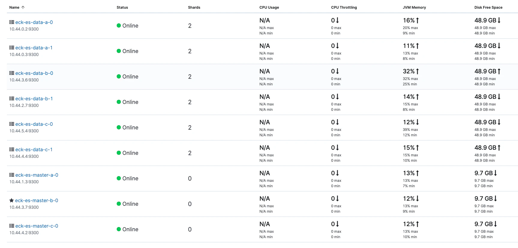 Screen Shot 2019-12-07 at 18.52.38.png