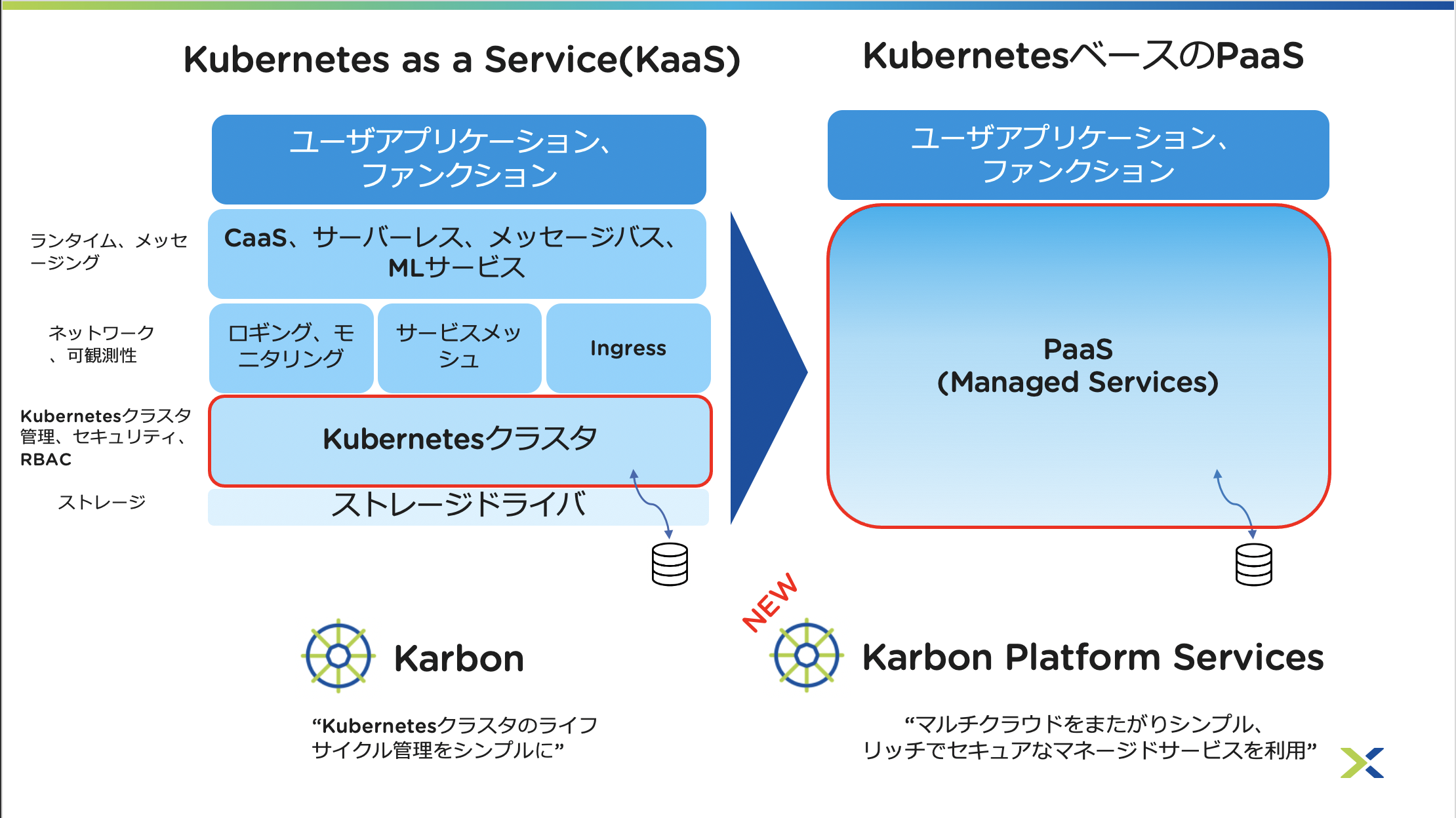 スクリーンショット 2020-10-27 22.46.26.png