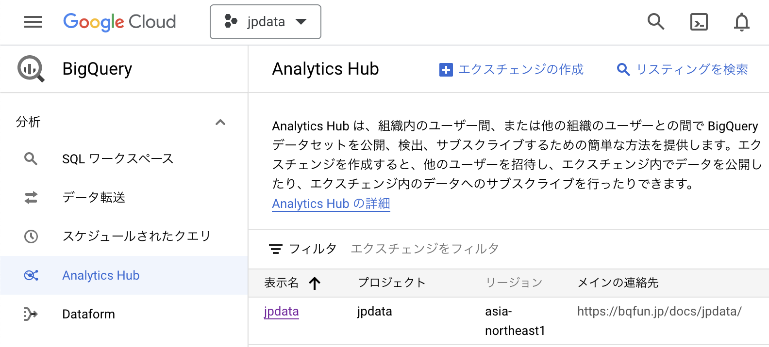 Analytics Hub を開いたときの UI