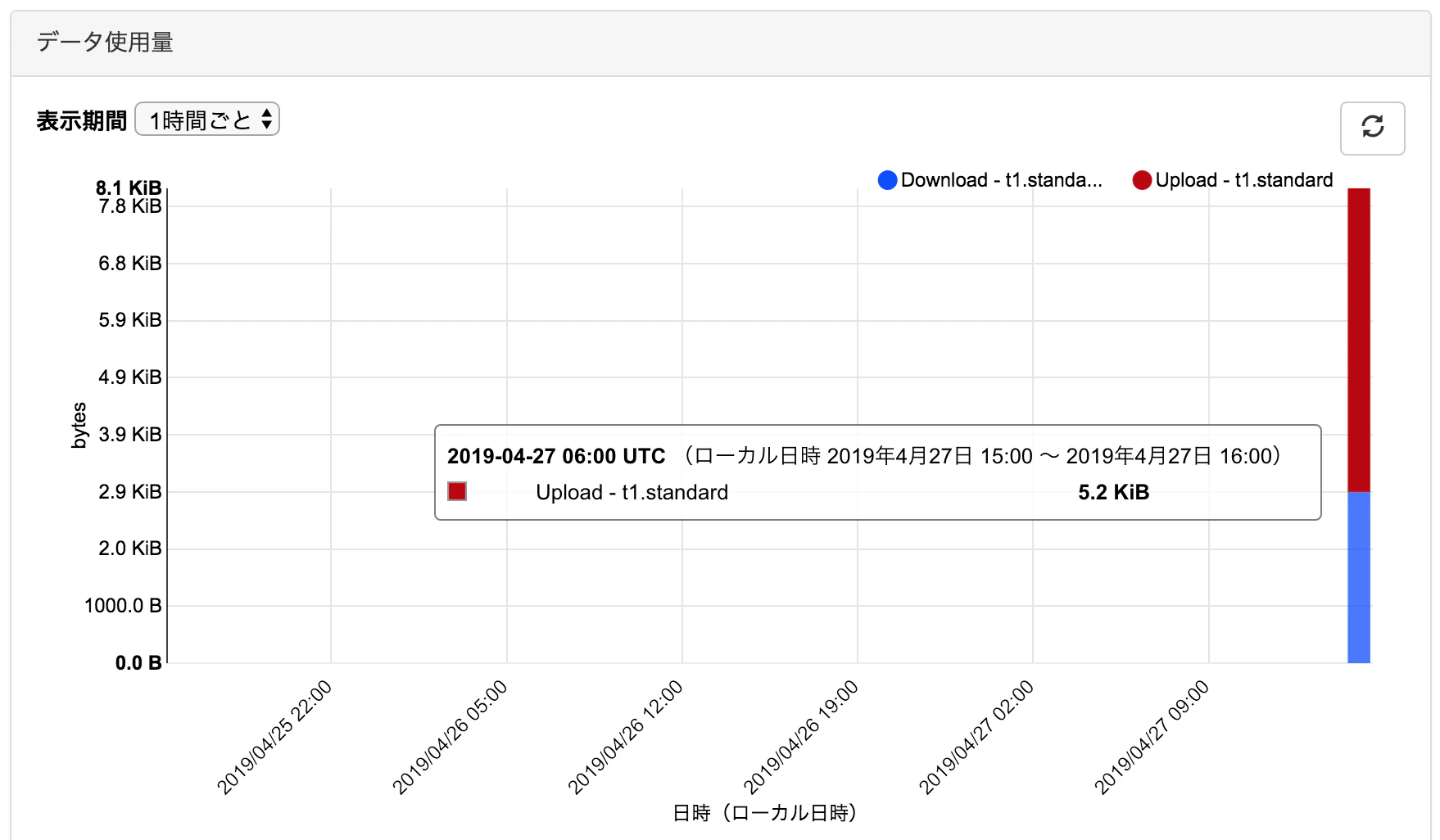 スクリーンショット 2019-04-27 15.55.29.png