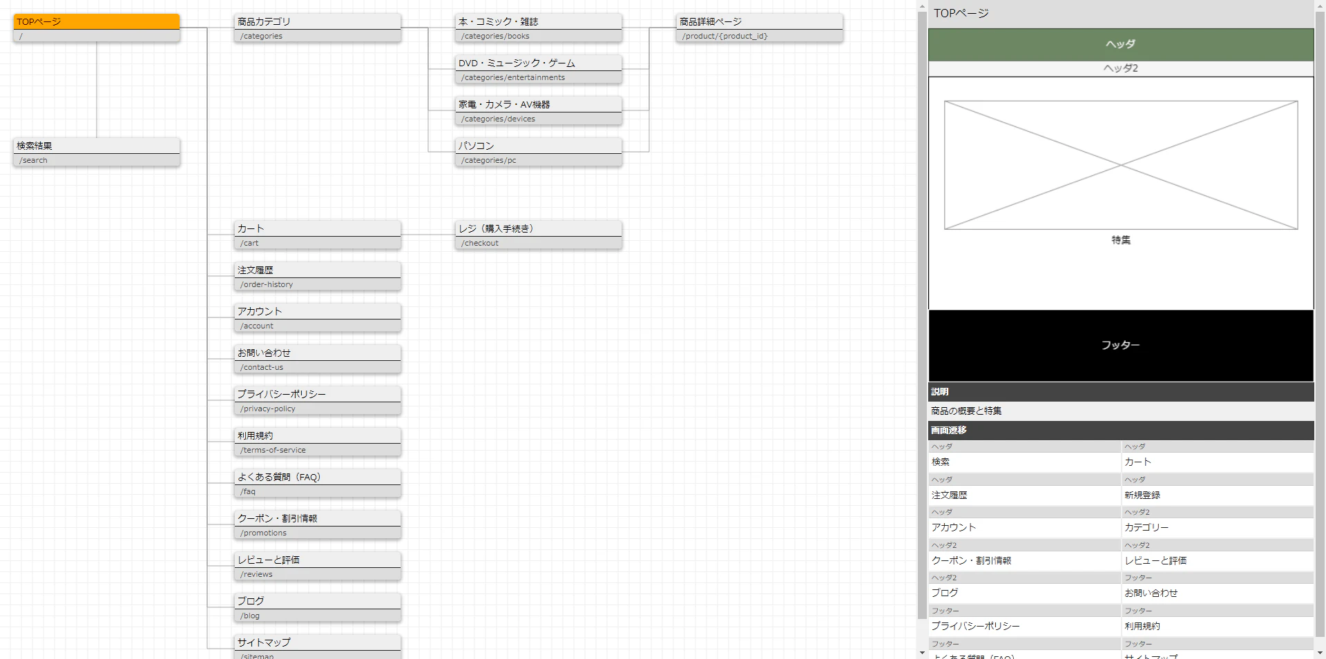 sitemap.png