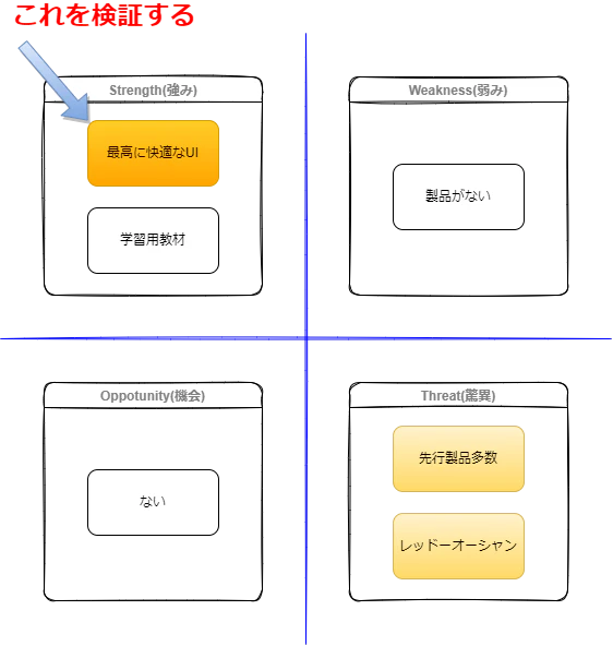 swot.drawio.png