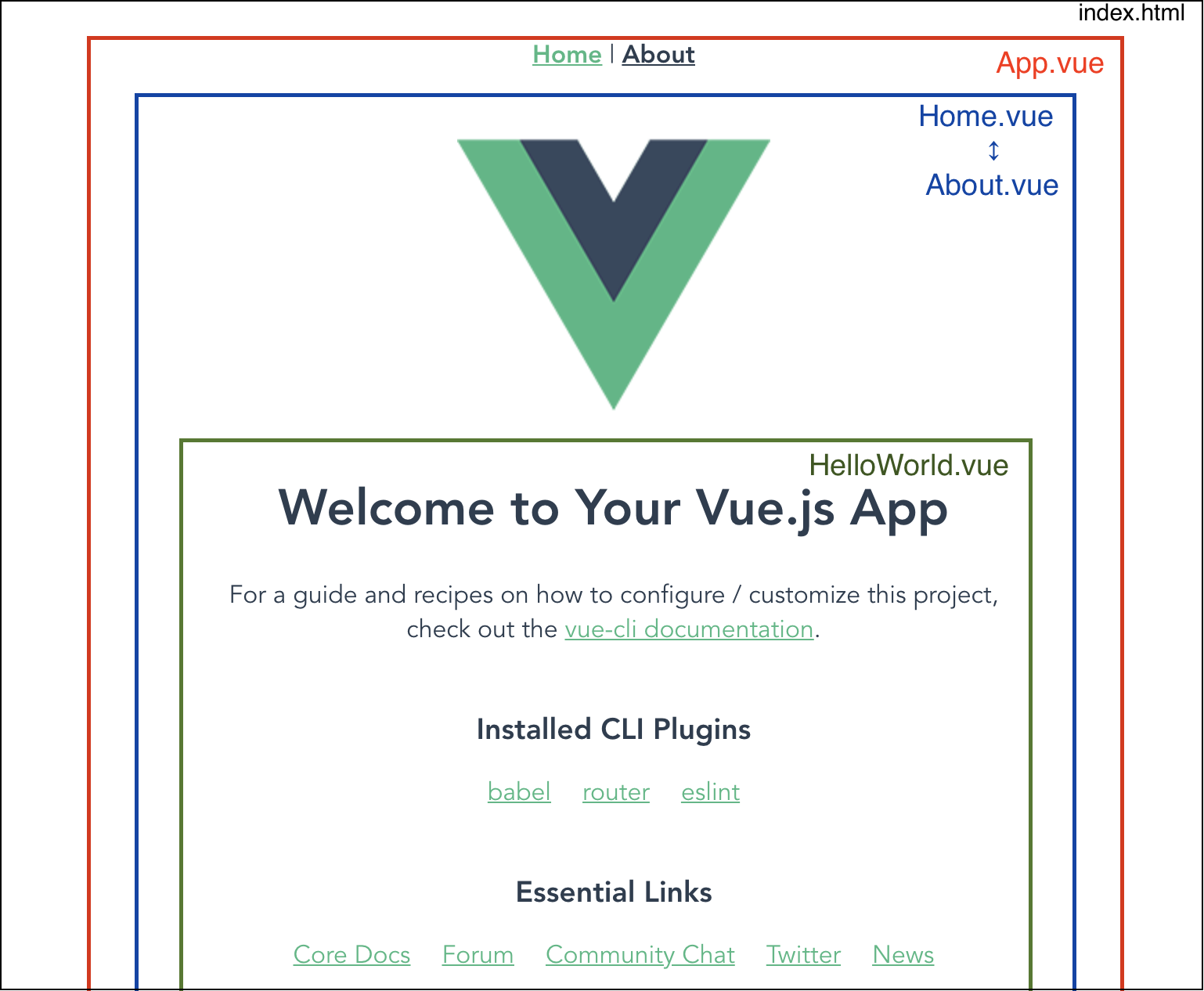 スクリーンショット 2020-09-07 22.57.54.png