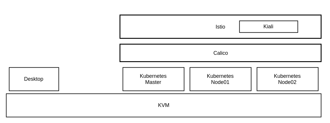 Kubernetes-Kubernetes02.png