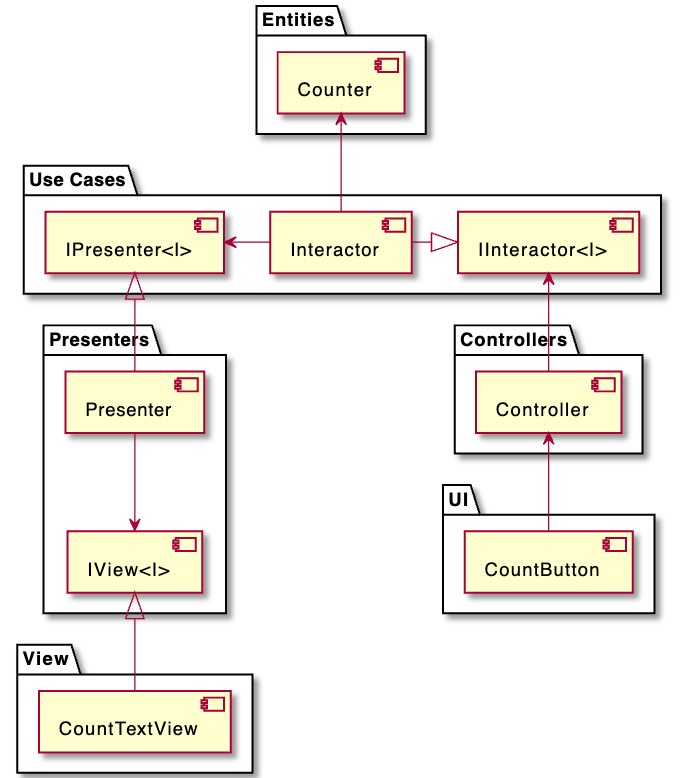 Screen Shot 2021-07-14 at 11.45.59.png