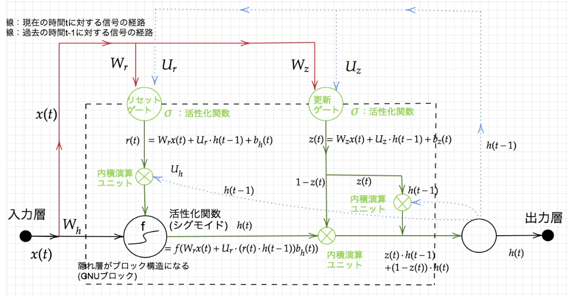 スクリーンショット 2021-07-07 15.47.25.png