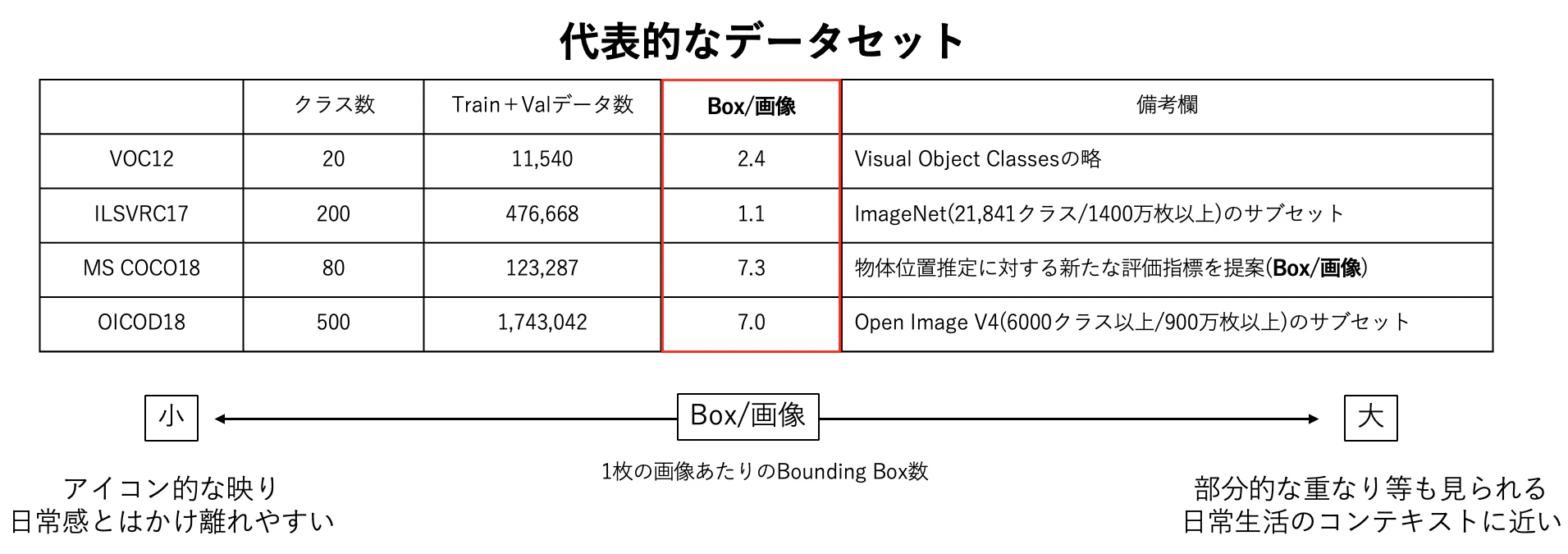 スクリーンショット 2021-07-11 17.43.17.png
