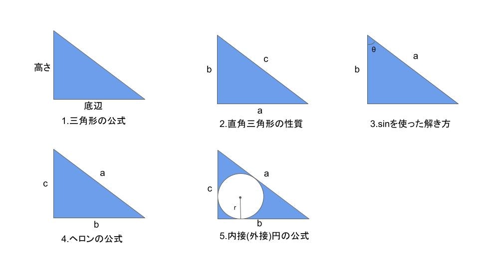 triangles.jpeg