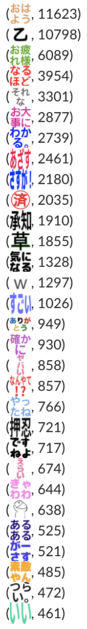 スクリーンショット 2020-08-12 17.38.35.png