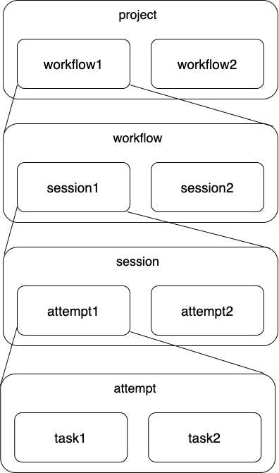 Untitled Diagram (16).png