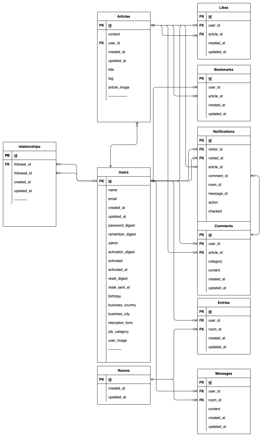 Untitled Diagram.drawio (2).png