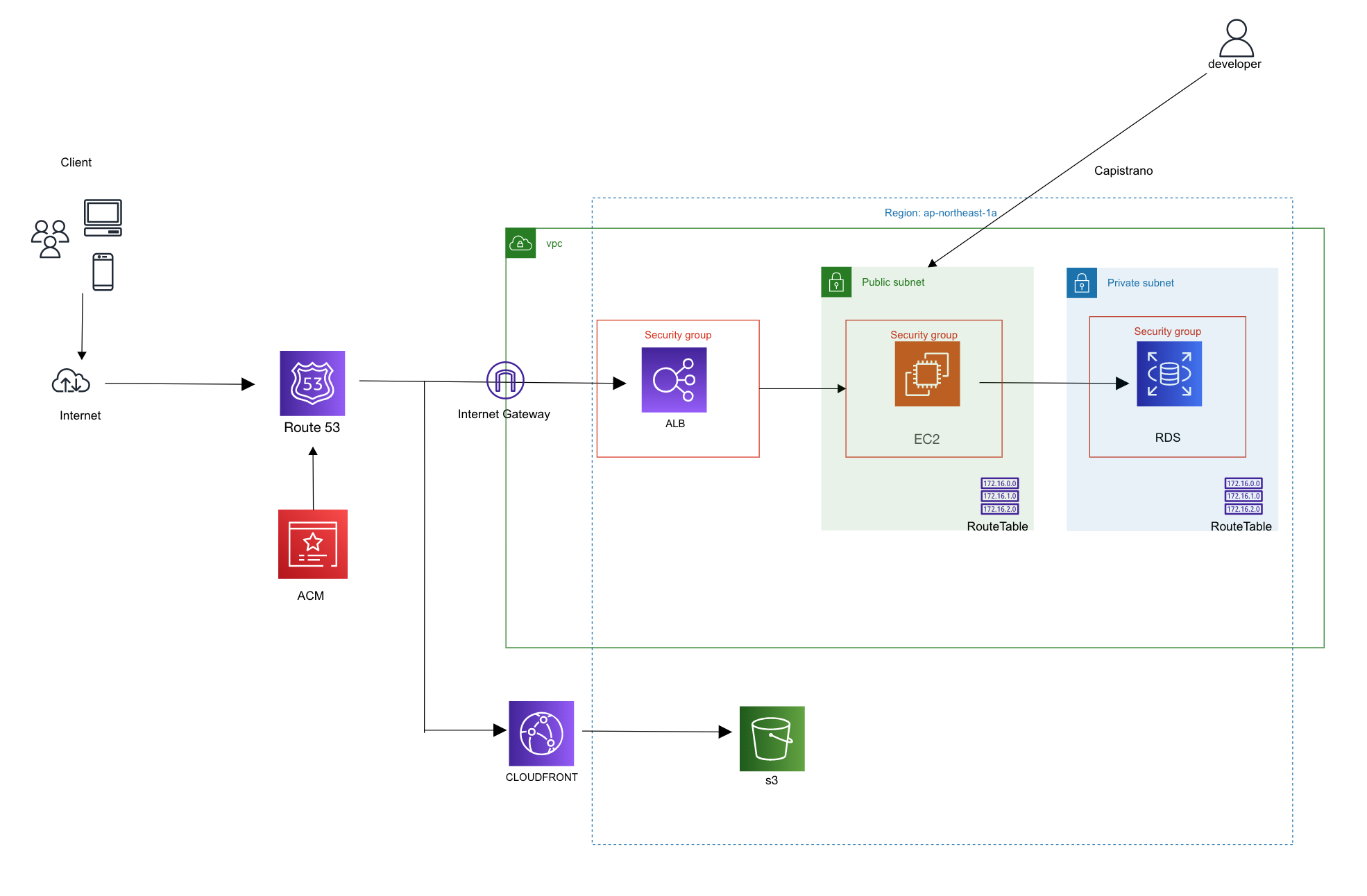 スクリーンショット 2022-04-12 12.45.05.png