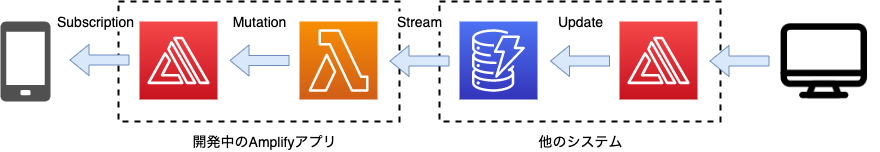 Untitled Diagram (1).png