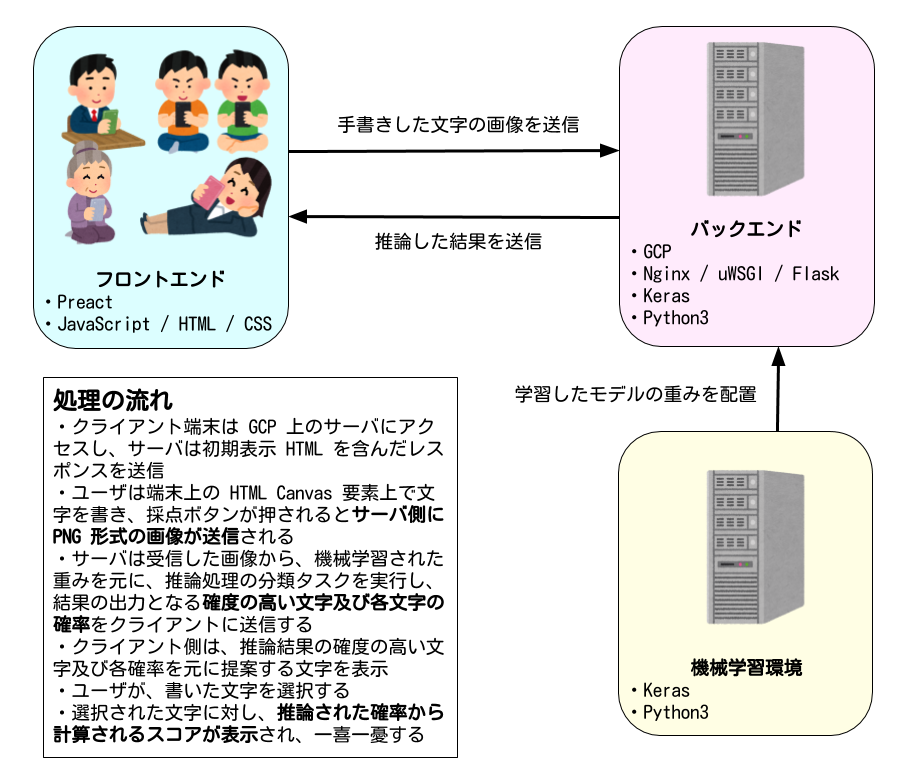 Letters_architecture (1).png