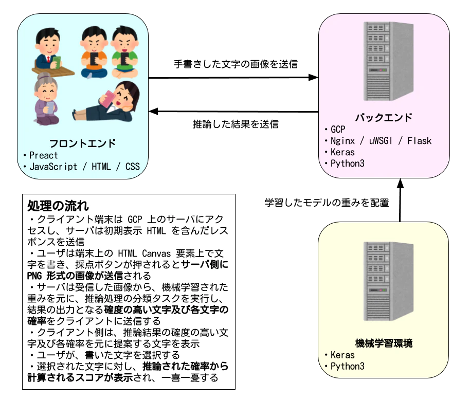 Letters_architecture (1).png
