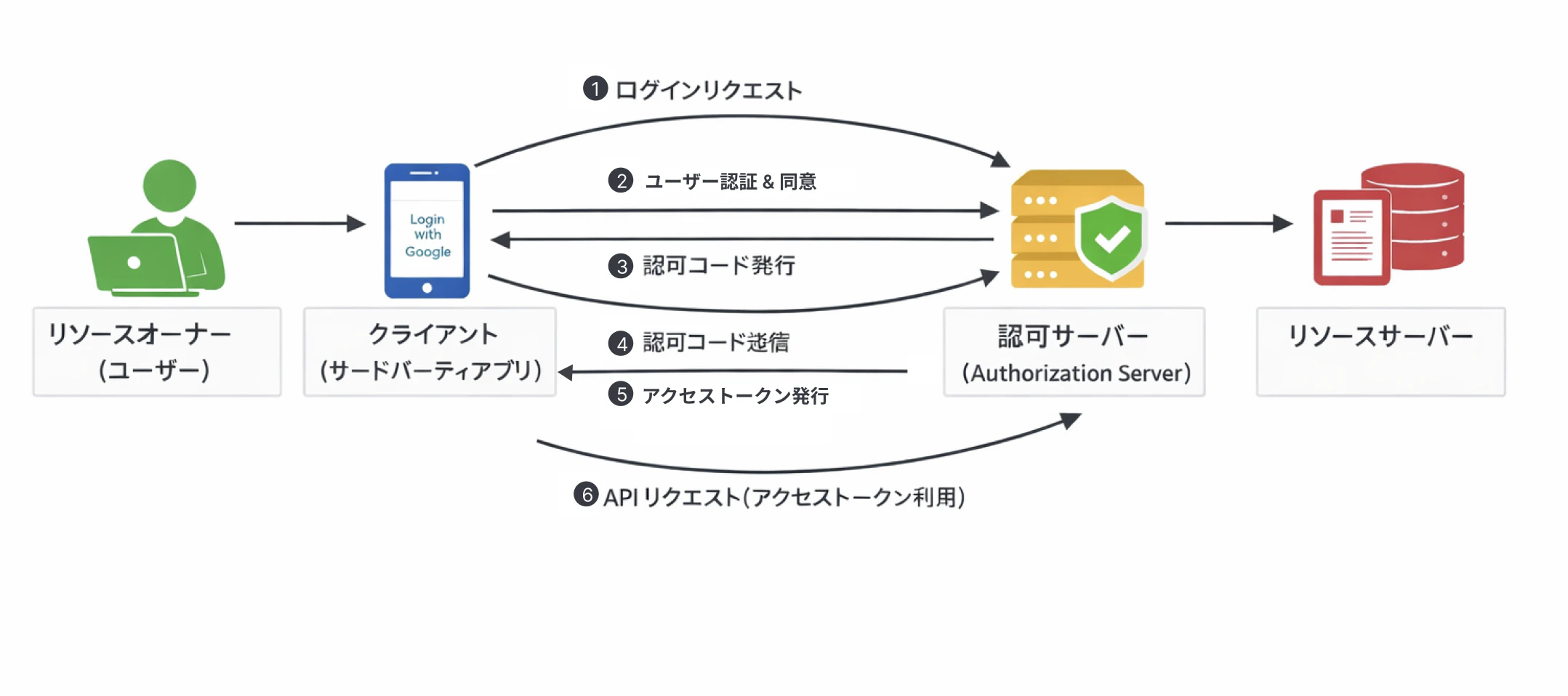 スクリーンショット 2025-12-30 22.44.47.png