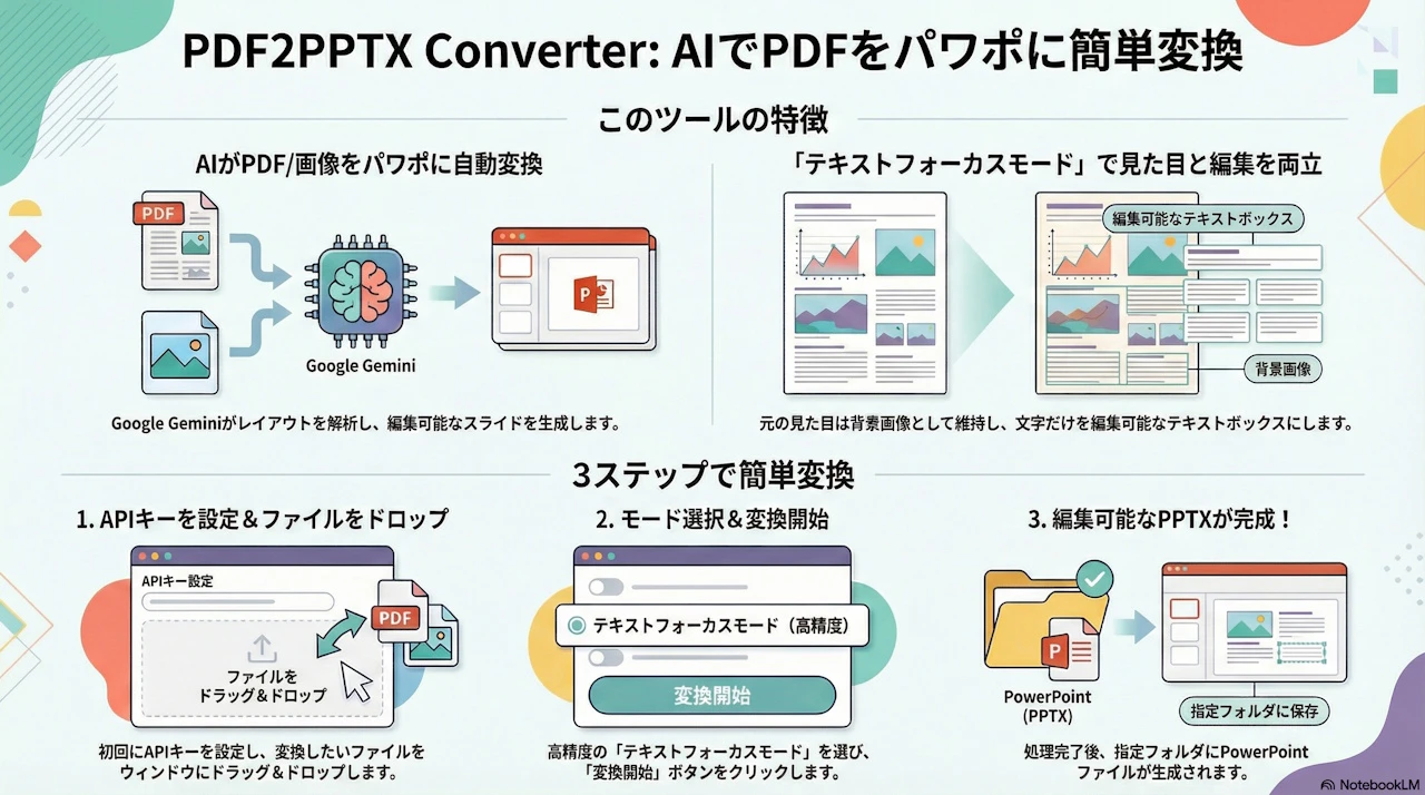 pdf2pptx_image.jpg