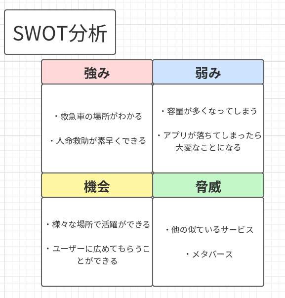 SWOT.png
