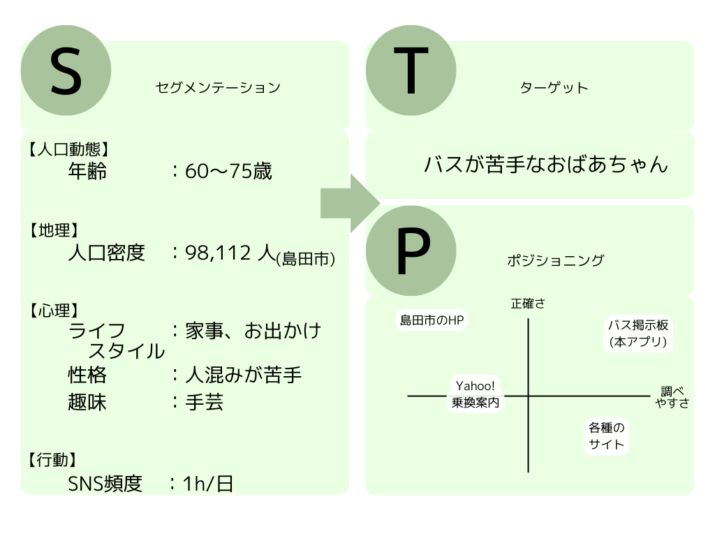 Segmentation (3).png