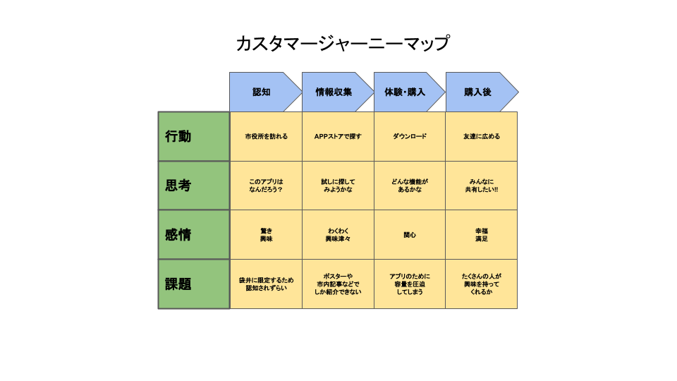 次世代目安箱 (1).png
