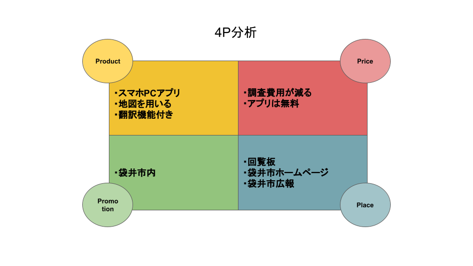 次世代目安箱 (4).png