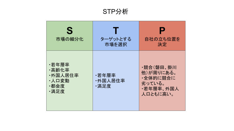 次世代目安箱 (3).png