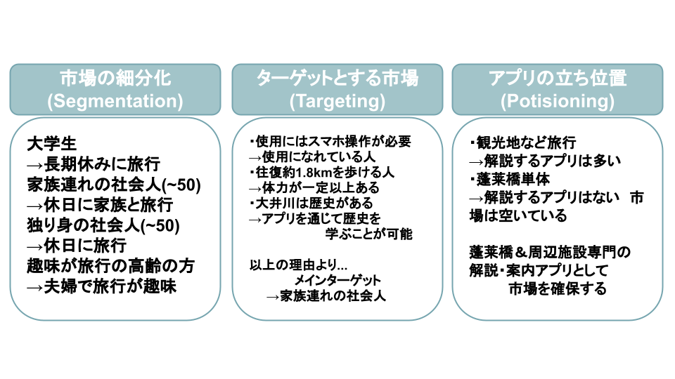 マーケティング資料作成 (3).png