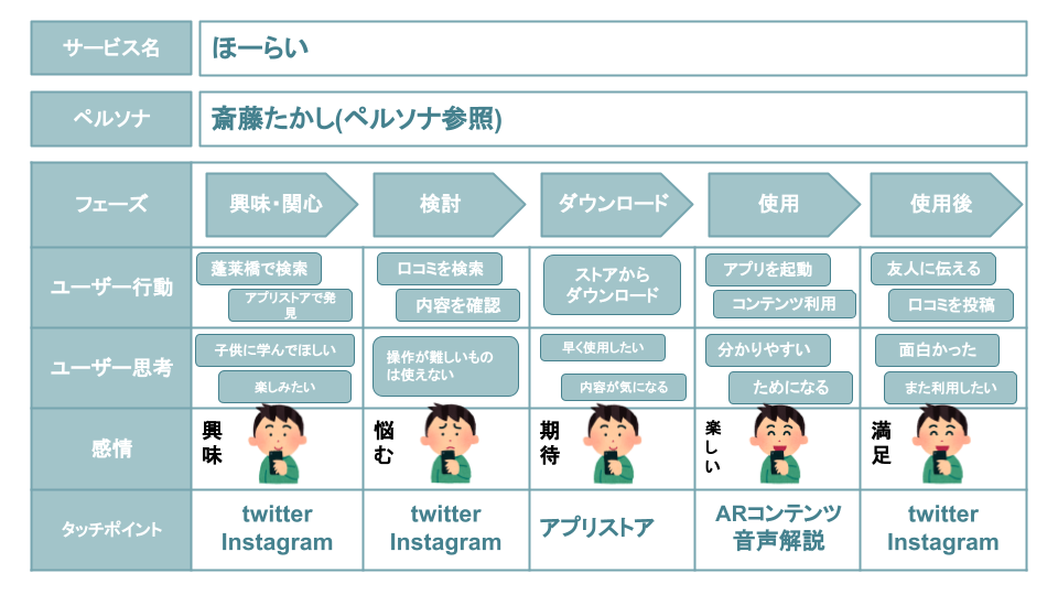 マーケティング資料作成 (1).png