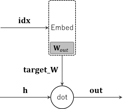 図1.png