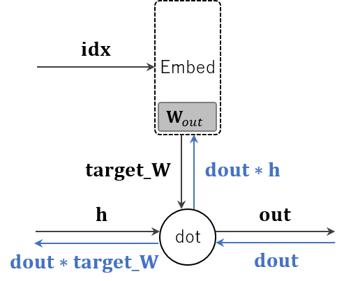 図3.png