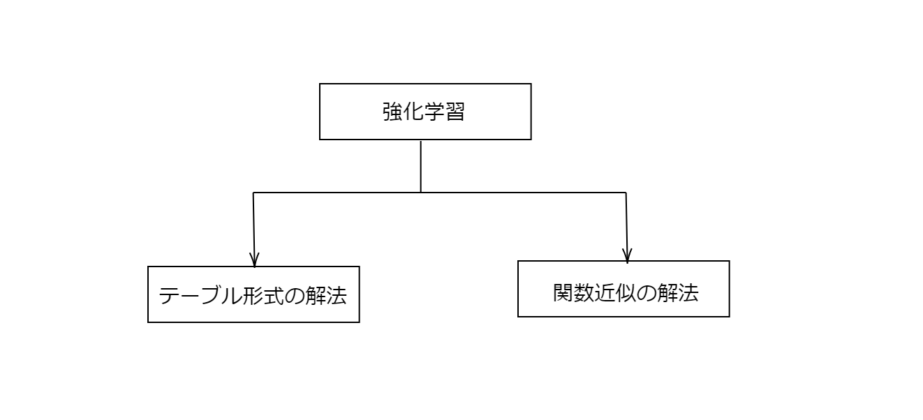 diagram-20230301.png