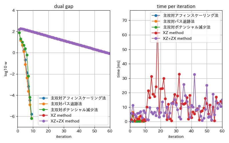 time.png
