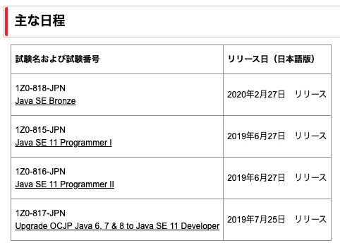 スクリーンショット 2022-02-13 21.18.15.png